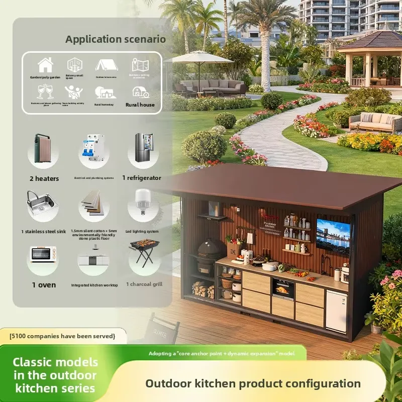 Ensemble de cuisine mobile tou - Camping Cooking One Pot avis et prix