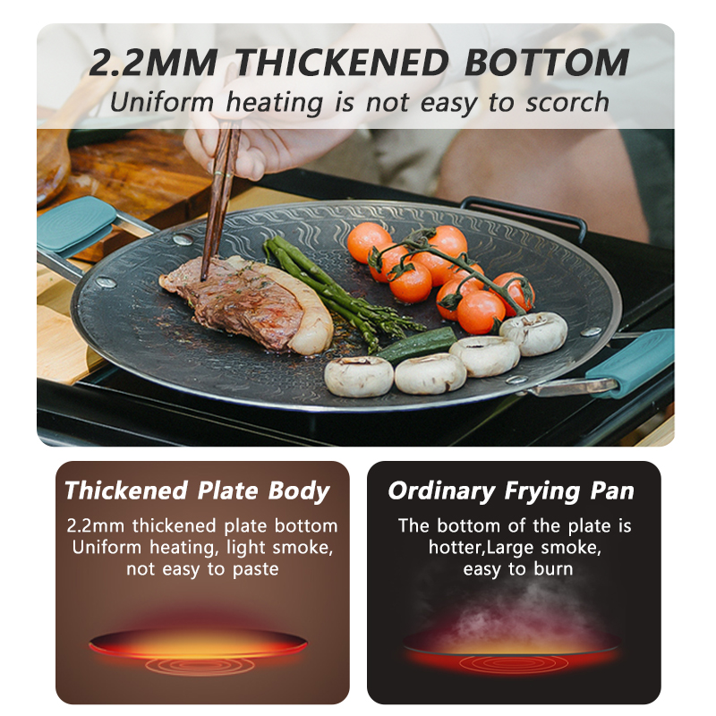 Naturehike – poêle de cuisson  - Camping Cooking Tray avis et prix