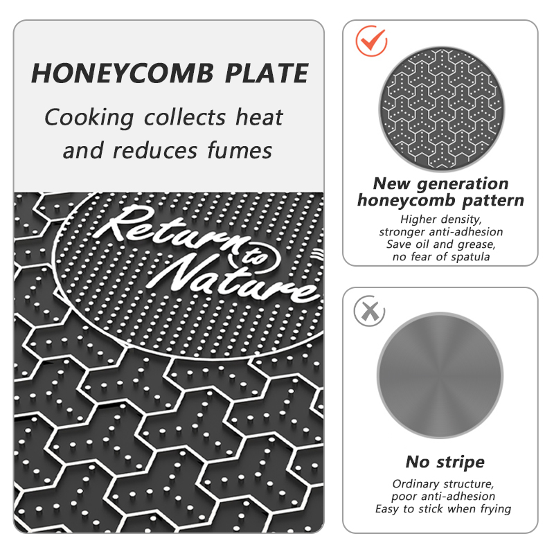 Naturehike – poêle de cuisson  - Camping Cooking Tray avis et prix